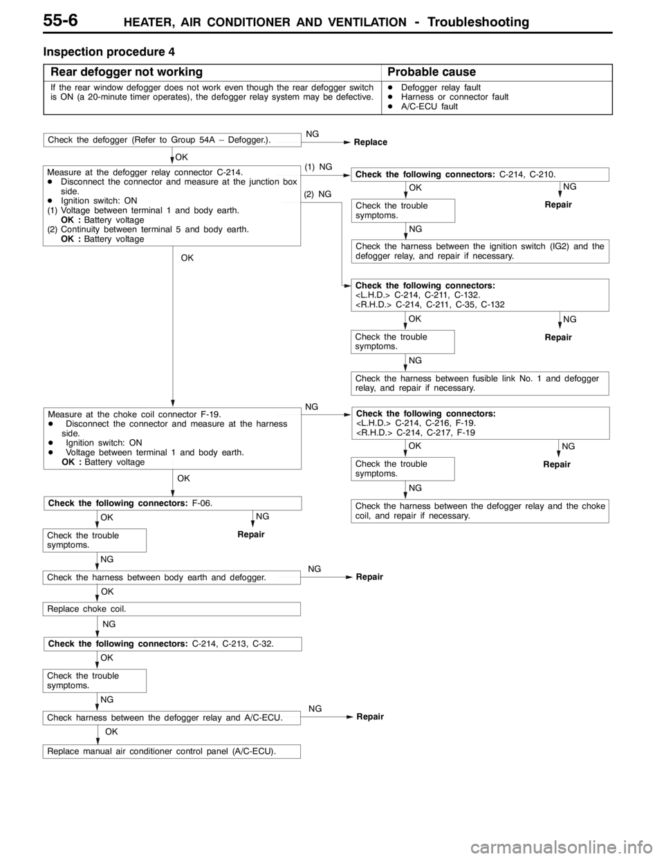 MITSUBISHI LANCER EVOLUTION 2007 Service Repair Manual HEATER, AIR CONDITIONER AND VENTILATION-Troubleshooting55-6
Inspection procedure 4
Rear defogger not working
Probable cause
If the rear window defogger does not work even though the rear defogger swit MITSUBISHI LANCER EVOLUTION 2007 Service Repair Manual HEATER, AIR CONDITIONER AND VENTILATION-Troubleshooting55-6
Inspection procedure 4
Rear defogger not working
Probable cause
If the rear window defogger does not work even though the rear defogger swit