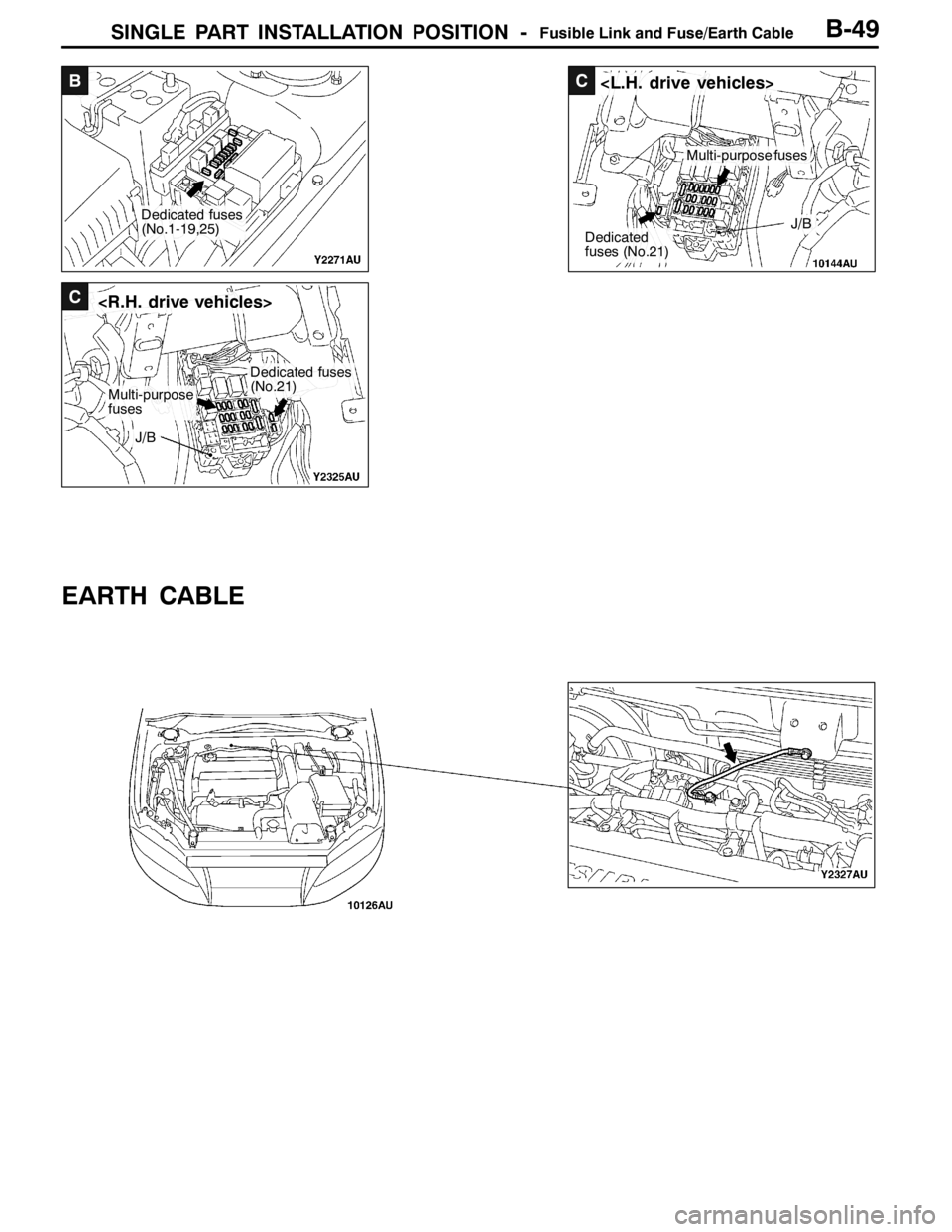 MITSUBISHI LANCER EVOLUTION 2007  Service Repair Manual SINGLE PART INSTALLATION POSITION -Fusible Link and Fuse/Earth Cable
B
Dedicated fuses
(No.1-19,25)
C<L.H. drive vehicles>
Dedicated
fuses (No.21)
Multi-purpose fuses
J/B
C<R.H. drive vehicles>
Multi-