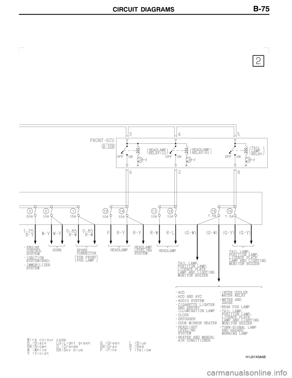 MITSUBISHI LANCER EVOLUTION 2007 Service Repair Manual CIRCUIT DIAGRAMS
H1J01X08AB
B-75 MITSUBISHI LANCER EVOLUTION 2007 Service Repair Manual CIRCUIT DIAGRAMS
H1J01X08AB
B-75