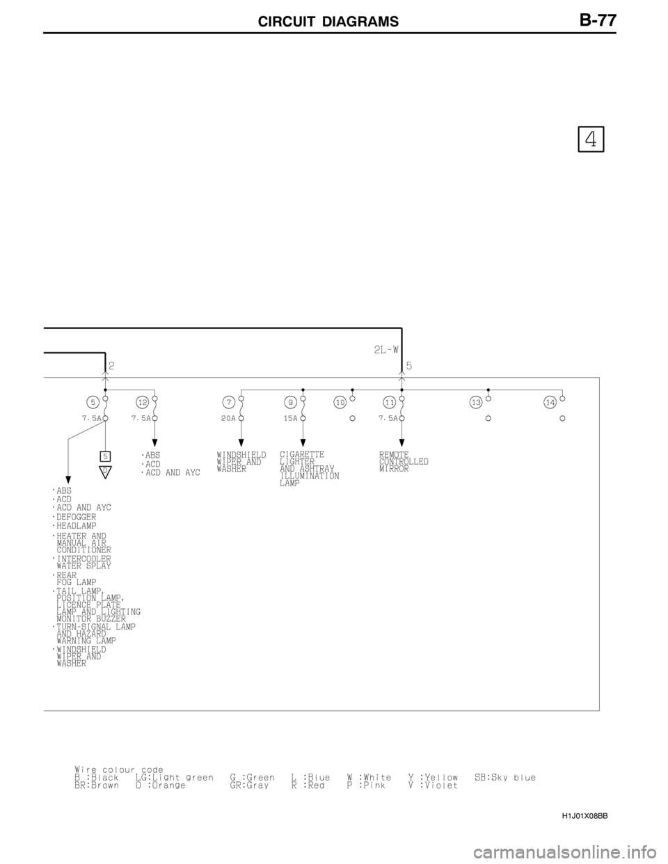 MITSUBISHI LANCER EVOLUTION 2007 Service Repair Manual CIRCUIT DIAGRAMS
H1J01X08BB
B-77 MITSUBISHI LANCER EVOLUTION 2007 Service Repair Manual CIRCUIT DIAGRAMS
H1J01X08BB
B-77