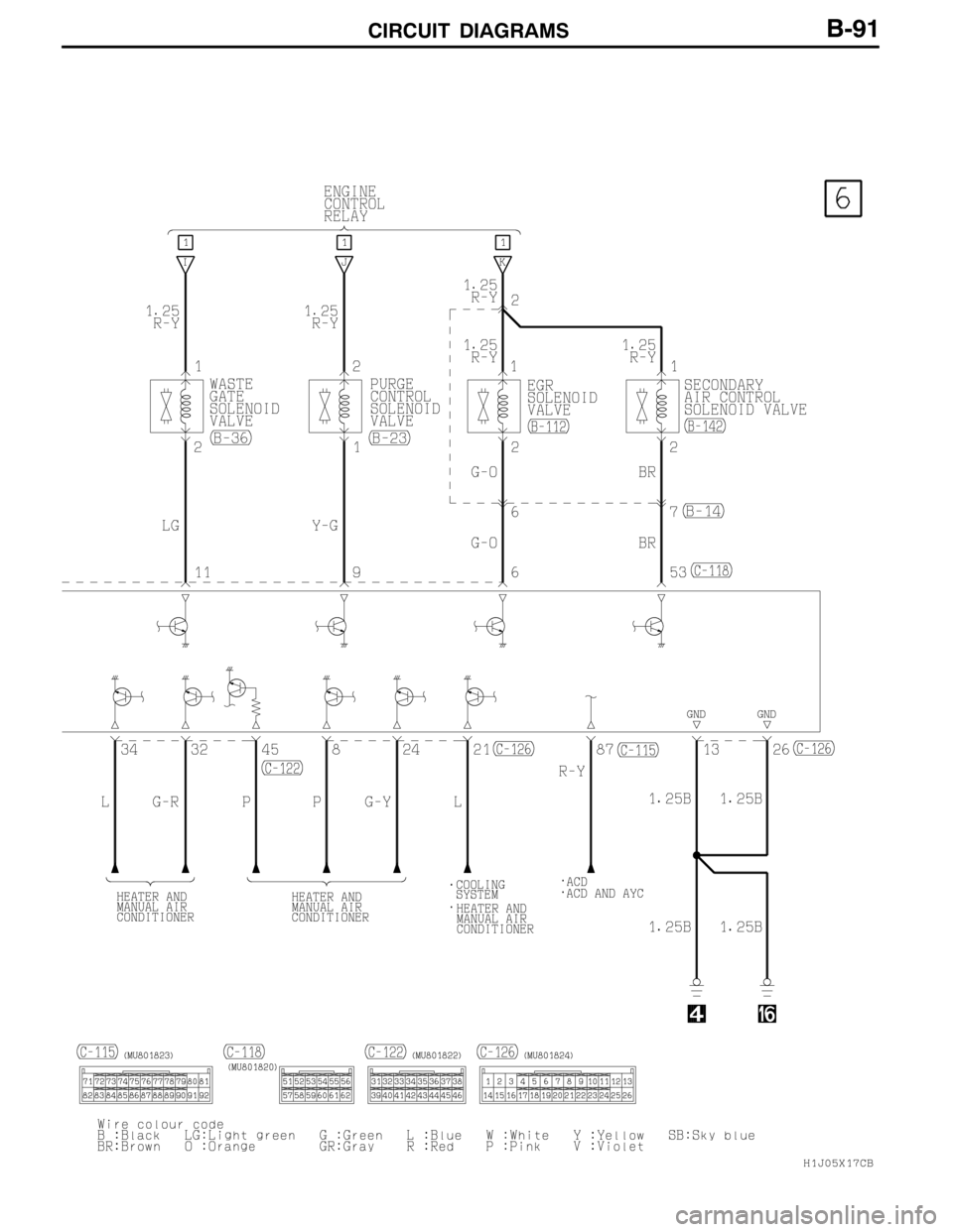 MITSUBISHI LANCER EVOLUTION 2007 Service Repair Manual CIRCUIT DIAGRAMSB-91 MITSUBISHI LANCER EVOLUTION 2007 Service Repair Manual CIRCUIT DIAGRAMSB-91