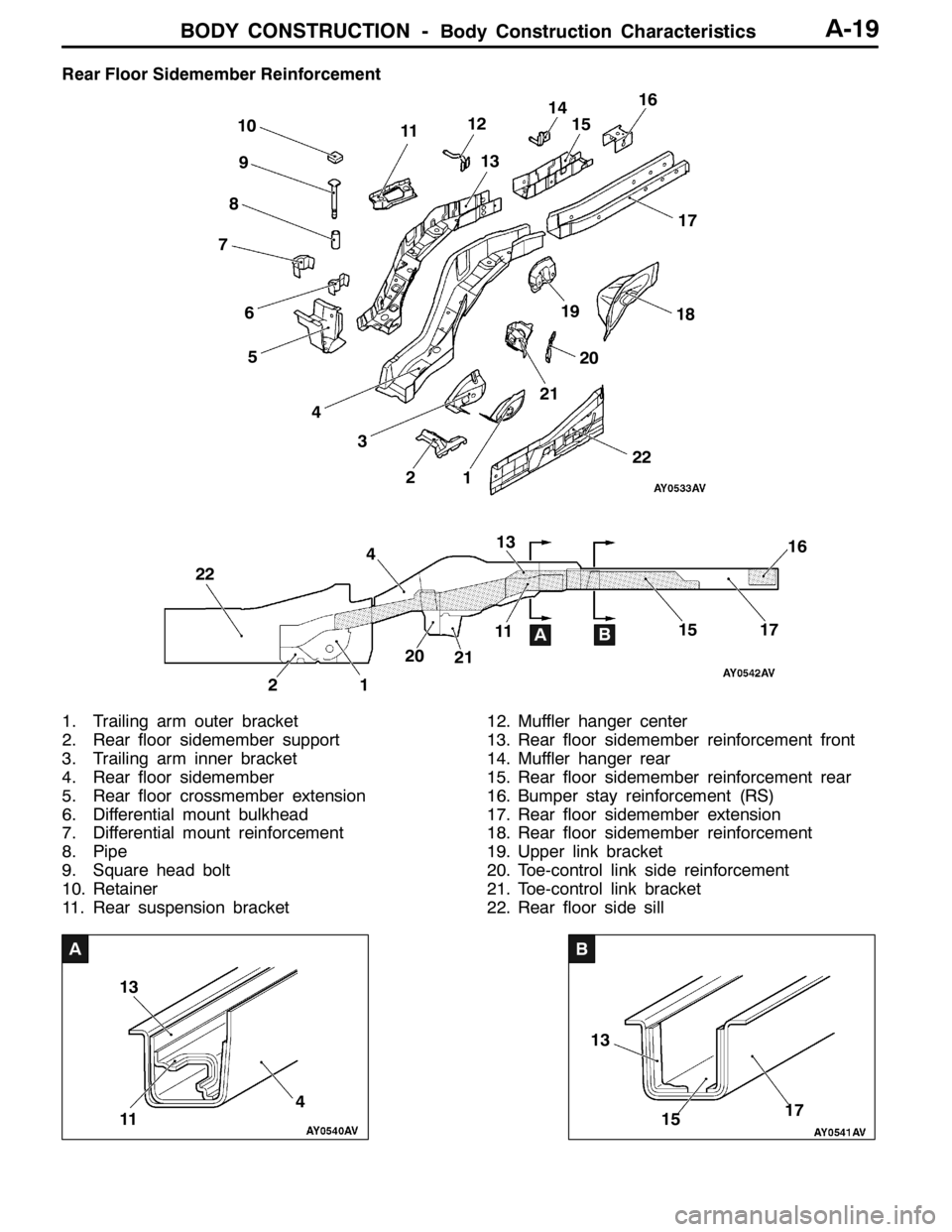 MITSUBISHI LANCER EVOLUTION 2007  Service Repair Manual BODY CONSTRUCTION -Body Construction Characteristics
A
114 13B
13
1517
A-19
Rear Floor Sidemember Reinforcement
1 2 3 4 5 6 7810
912
1314
14
AB
111516
17
18 19
20
21
22
2 22
20
211113
1516
17
1. Trail