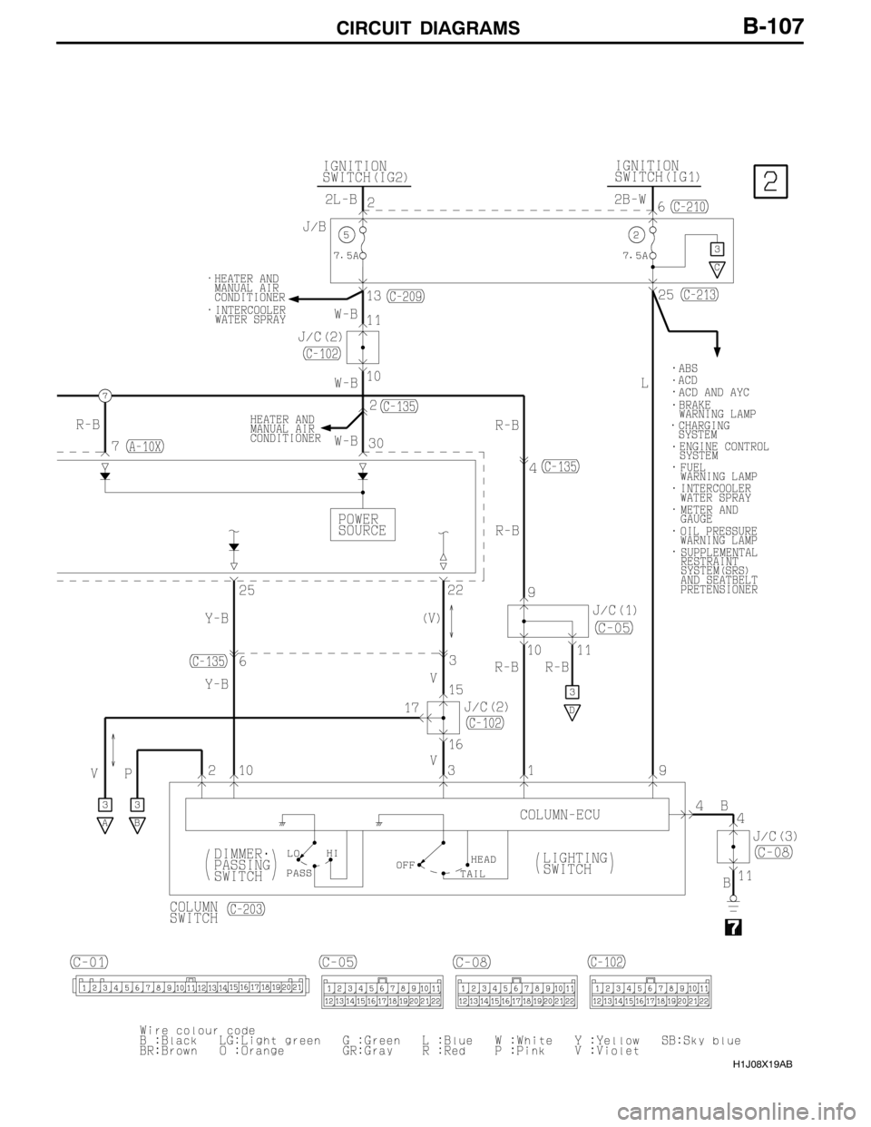 MITSUBISHI LANCER EVOLUTION 2007 Service Repair Manual CIRCUIT DIAGRAMS
H1J08X19AB
B-107 MITSUBISHI LANCER EVOLUTION 2007 Service Repair Manual CIRCUIT DIAGRAMS
H1J08X19AB
B-107