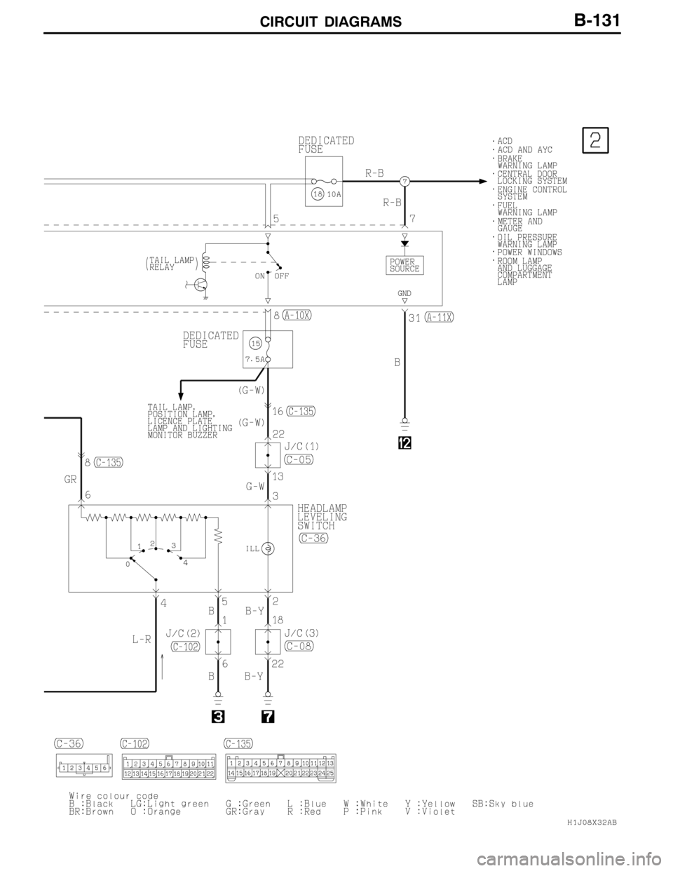 MITSUBISHI LANCER EVOLUTION 2007  Service Repair Manual CIRCUIT DIAGRAMSB-131 
