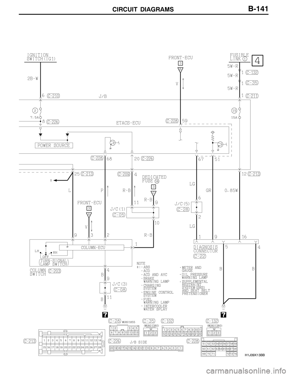 MITSUBISHI LANCER EVOLUTION 2007 Service Repair Manual CIRCUIT DIAGRAMS
H1J09X13BB
B-141 MITSUBISHI LANCER EVOLUTION 2007 Service Repair Manual CIRCUIT DIAGRAMS
H1J09X13BB
B-141