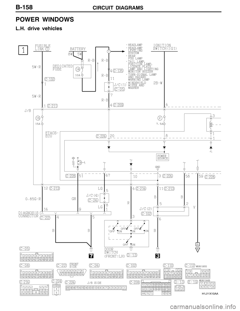 MITSUBISHI LANCER EVOLUTION 2007 Service Repair Manual CIRCUIT DIAGRAMS
H1J11X10AA
B-158
POWER WINDOWS
L.H. drive vehicles MITSUBISHI LANCER EVOLUTION 2007 Service Repair Manual CIRCUIT DIAGRAMS
H1J11X10AA
B-158
POWER WINDOWS
L.H. drive vehicles