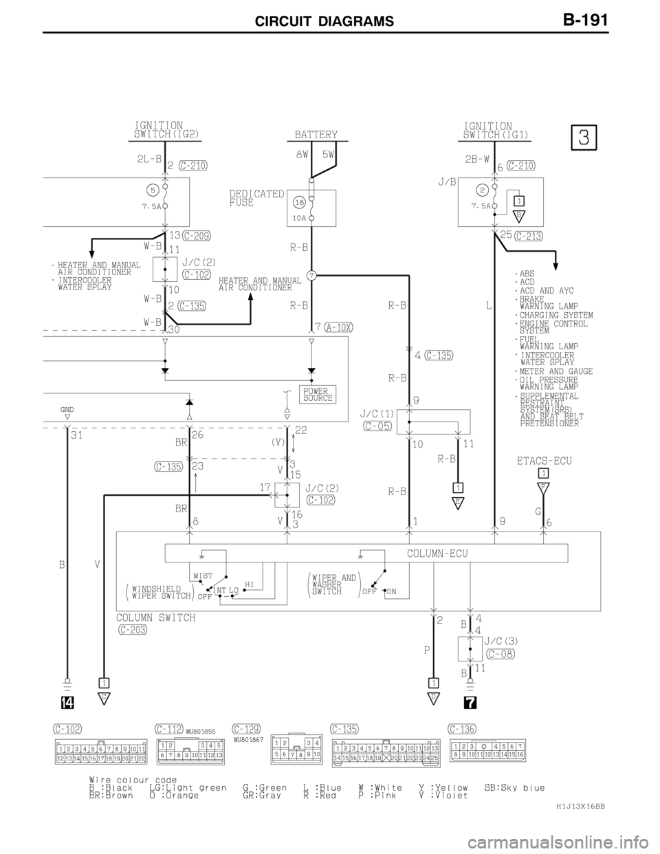 MITSUBISHI LANCER EVOLUTION 2007 Service Repair Manual CIRCUIT DIAGRAMSB-191 MITSUBISHI LANCER EVOLUTION 2007 Service Repair Manual CIRCUIT DIAGRAMSB-191