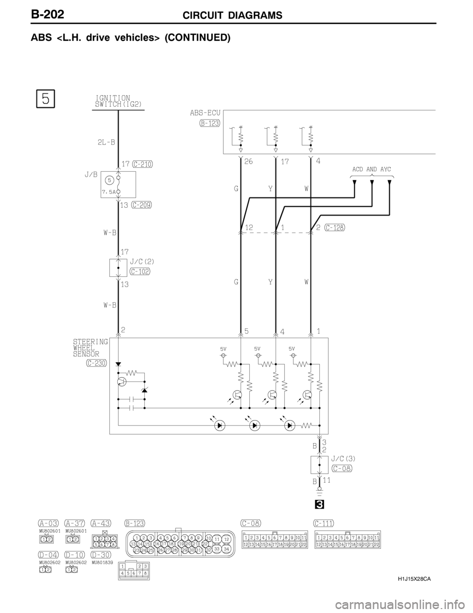 MITSUBISHI LANCER EVOLUTION 2007 Service Repair Manual CIRCUIT DIAGRAMS
H1J15X28CA
B-202
ABS <L.H. drive vehicles> (CONTINUED) MITSUBISHI LANCER EVOLUTION 2007 Service Repair Manual CIRCUIT DIAGRAMS
H1J15X28CA
B-202
ABS <L.H. drive vehicles> (CONTINUED)