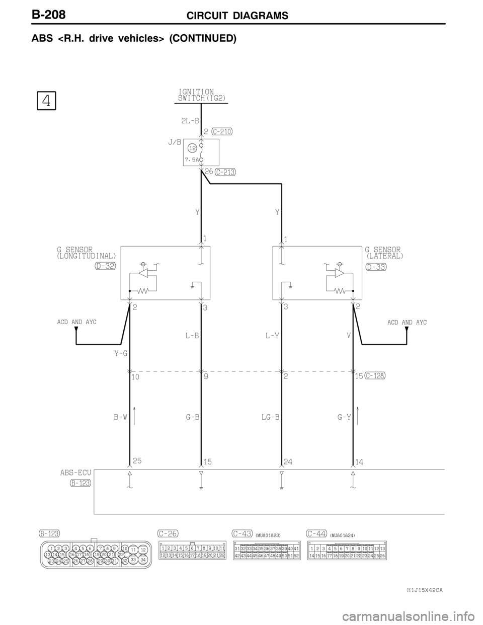 MITSUBISHI LANCER EVOLUTION 2007  Service Repair Manual CIRCUIT DIAGRAMSB-208
ABS <R.H. drive vehicles> (CONTINUED) 
