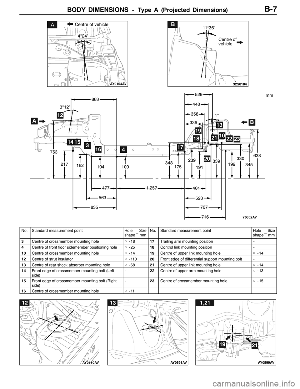 MITSUBISHI LANCER EVOLUTION 2007  Service Owners Guide BODY DIMENSIONS -Type A (Projected Dimensions)
Centre of vehicle
4°24′
B
Centre of
vehicle 11
°36′
12131,21
2119
B-7
1041°
1,257
835
753
239
863
628
175217
336
100
477
358
348 3°12′
A
563
