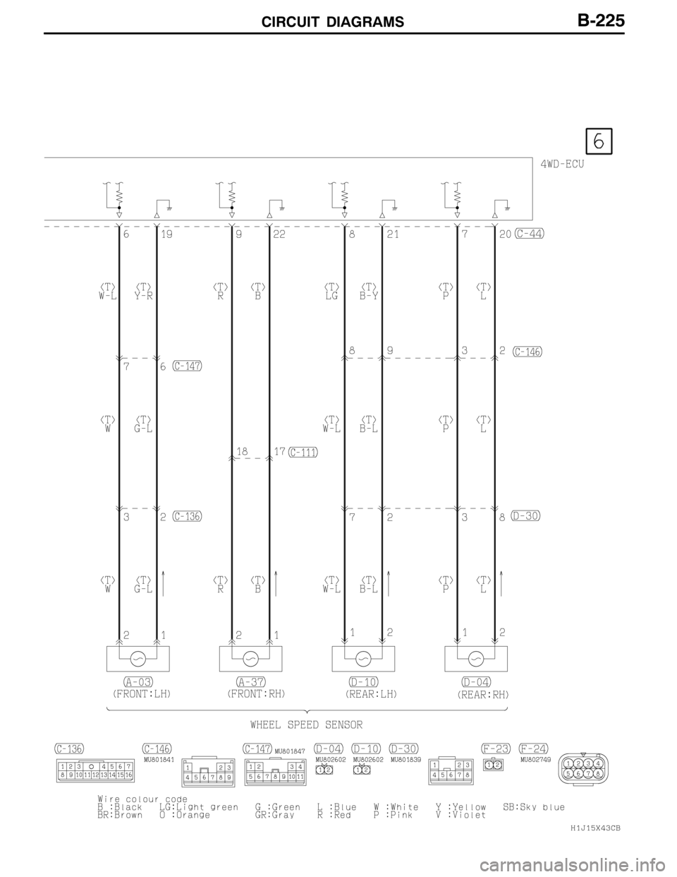 MITSUBISHI LANCER EVOLUTION 2007 Service Repair Manual CIRCUIT DIAGRAMSB-225 MITSUBISHI LANCER EVOLUTION 2007 Service Repair Manual CIRCUIT DIAGRAMSB-225