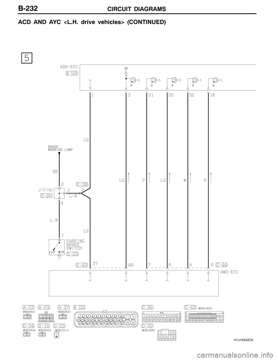 MITSUBISHI LANCER EVOLUTION 2007 Service Repair Manual CIRCUIT DIAGRAMS
H1J15X32CA
B-232
ACD AND AYC <L.H. drive vehicles> (CONTINUED) MITSUBISHI LANCER EVOLUTION 2007 Service Repair Manual CIRCUIT DIAGRAMS
H1J15X32CA
B-232
ACD AND AYC <L.H. drive vehicles> (CONTINUED)