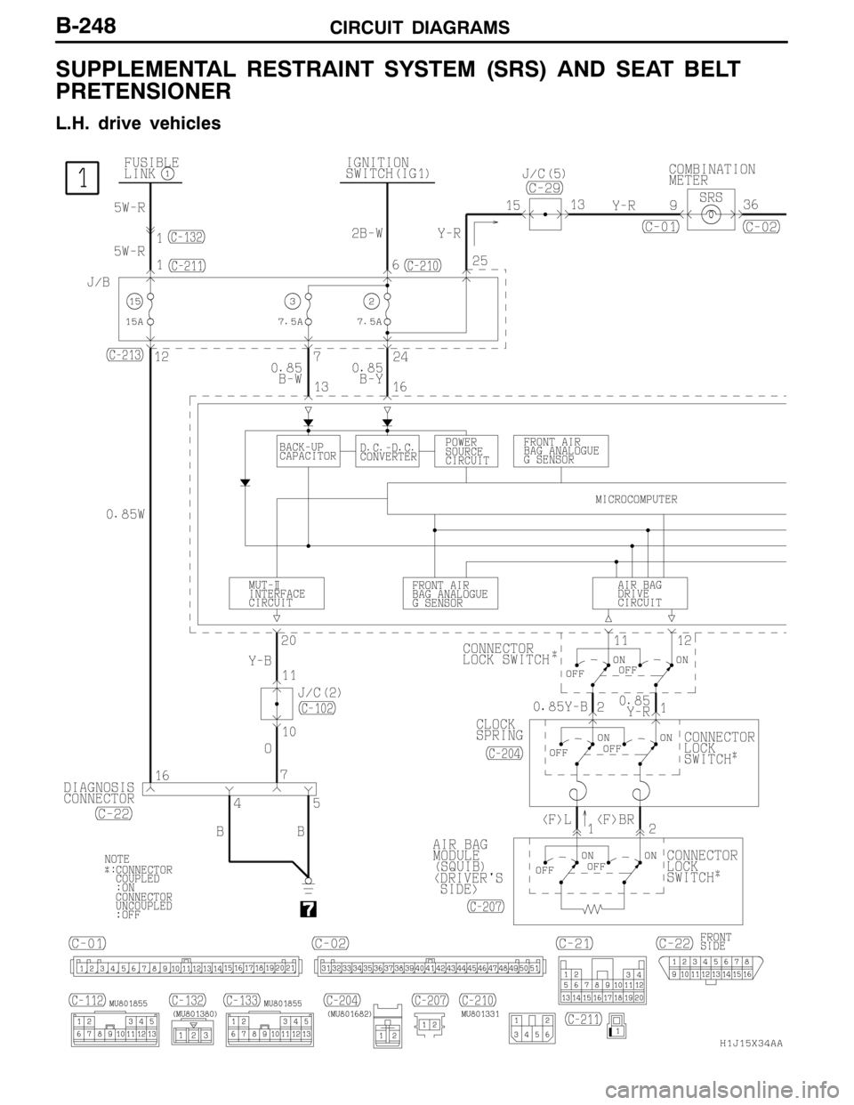 MITSUBISHI LANCER EVOLUTION 2007  Service Repair Manual CIRCUIT DIAGRAMSB-248
SUPPLEMENTAL RESTRAINT SYSTEM (SRS) AND SEAT BELT
PRETENSIONER
L.H. drive vehicles 