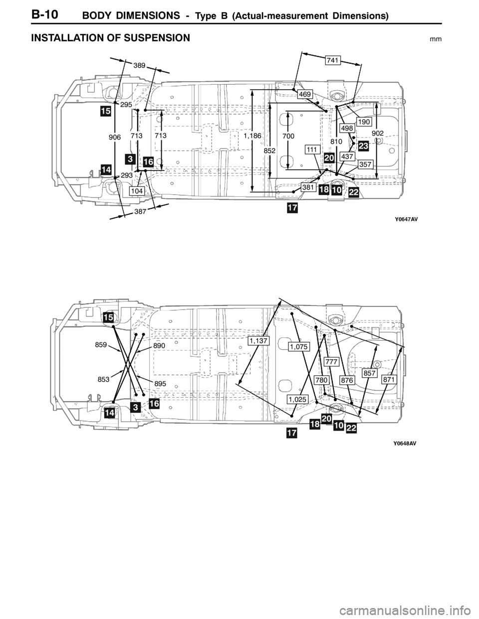 MITSUBISHI LANCER EVOLUTION 2007  Service Repair Manual BODY DIMENSIONS -Type B (Actual-measurement Dimensions)B-10
INSTALLATION OF SUSPENSIONmm
1
17138109061,186713
852
700
387
389
295
293
890
190
857
777
1,025
1,075859
895853
104381
357
469
741
111
871
1