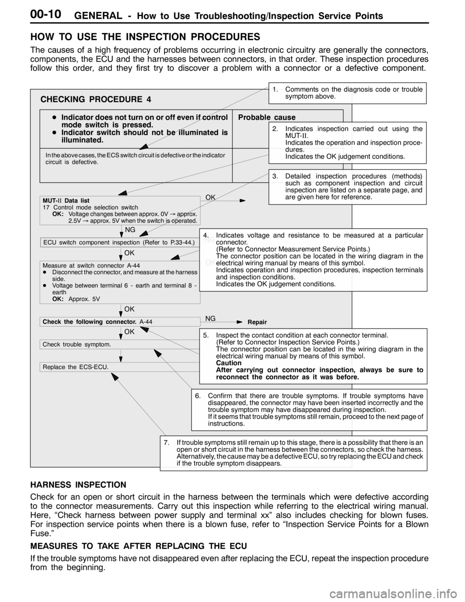 MITSUBISHI LANCER EVOLUTION 2007  Service Repair Manual GENERAL -How to Use Troubleshooting/Inspection Service Points00-10
HOW TO USE THE INSPECTION PROCEDURES
The causes of a high frequency of problems occurring in electronic circuitry are generally the c