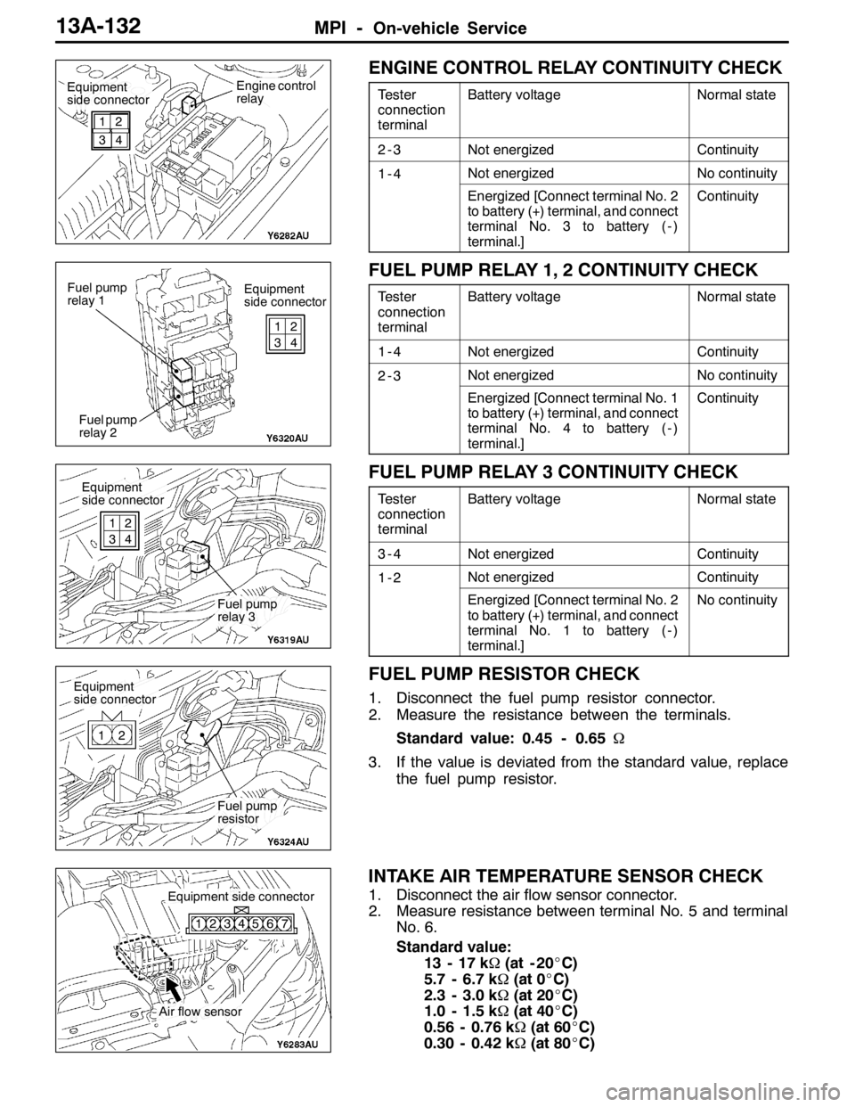 MITSUBISHI LANCER EVOLUTION 2007 Service Repair Manual MPI -On-vehicle Service13A-132
ENGINE CONTROL RELAY CONTINUITY CHECK
Tester
connection
terminalBattery voltageNormal state
2-3Not energizedContinuity
1-4Not energizedNo continuity
Energized [Connect t MITSUBISHI LANCER EVOLUTION 2007 Service Repair Manual MPI -On-vehicle Service13A-132
ENGINE CONTROL RELAY CONTINUITY CHECK
Tester
connection
terminalBattery voltageNormal state
2-3Not energizedContinuity
1-4Not energizedNo continuity
Energized [Connect t