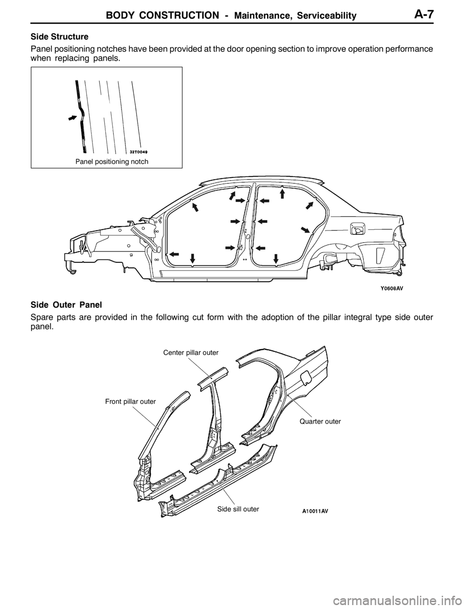 MITSUBISHI LANCER EVOLUTION 2007  Service Repair Manual BODY CONSTRUCTION -Maintenance, ServiceabilityA-7
Side Structure
Panel positioning notches have been provided at the door opening section to improve operation performance
when replacing panels.
Panel 