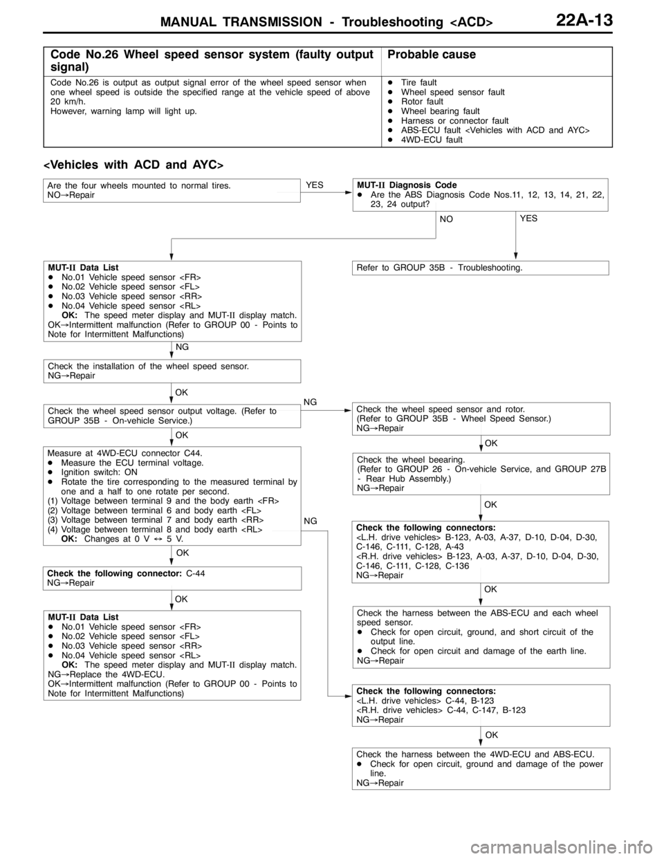 MITSUBISHI LANCER EVOLUTION 2007 Service Repair Manual MANUAL TRANSMISSION - Troubleshooting <ACD>22A-13
Code No.26 Wheel speed sensor system (faulty output
signal)Probable cause
Code No.26 is output as output signal error of the wheel speed sensor when
o MITSUBISHI LANCER EVOLUTION 2007 Service Repair Manual MANUAL TRANSMISSION - Troubleshooting <ACD>22A-13
Code No.26 Wheel speed sensor system (faulty output
signal)Probable cause
Code No.26 is output as output signal error of the wheel speed sensor when
o
