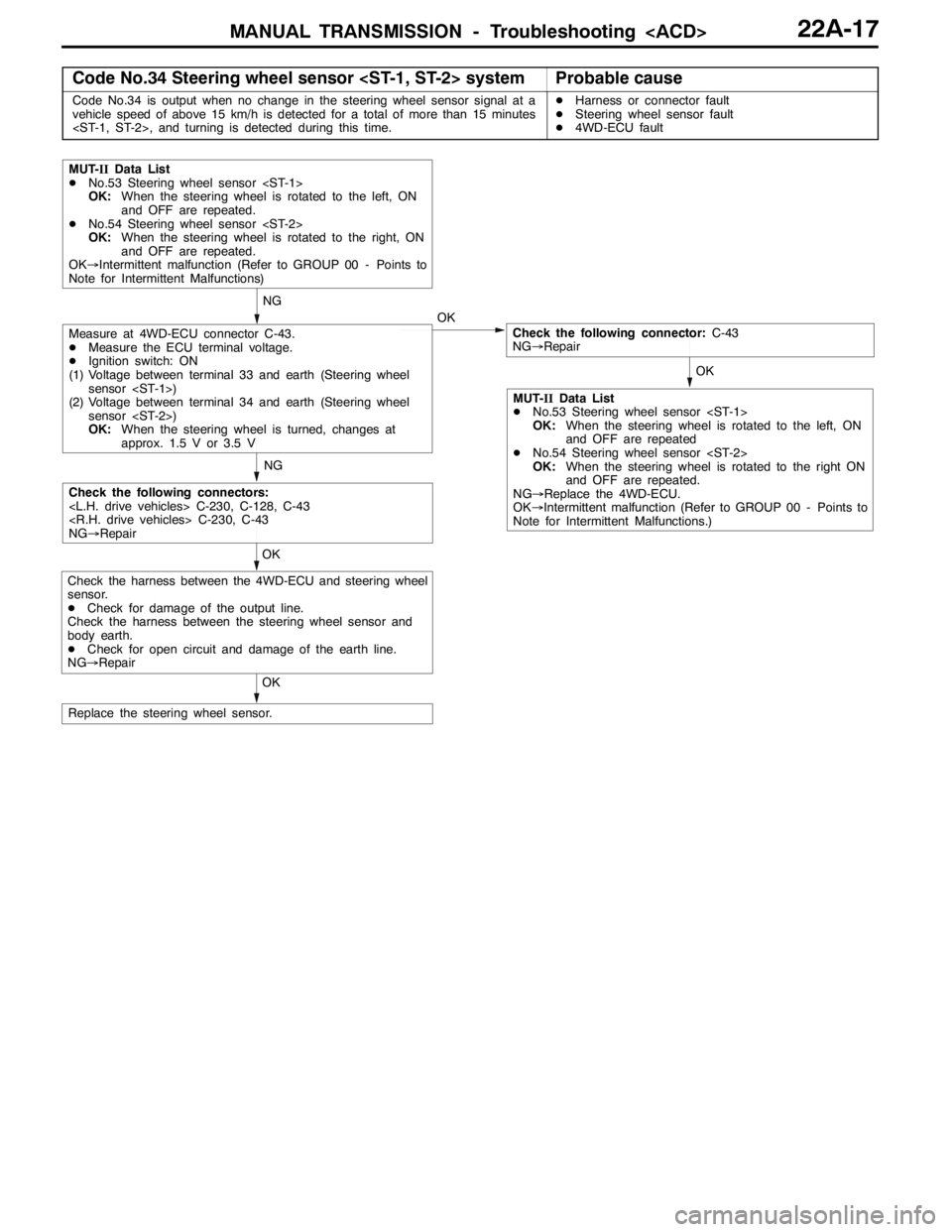 MITSUBISHI LANCER EVOLUTION 2007 Service Repair Manual MANUAL TRANSMISSION - Troubleshooting <ACD>22A-17
Code No.34 Steering wheel sensor <ST-1, ST-2> systemProbable cause
Code No.34 is output when no change in the steering wheel sensor signal at a
vehicl MITSUBISHI LANCER EVOLUTION 2007 Service Repair Manual MANUAL TRANSMISSION - Troubleshooting <ACD>22A-17
Code No.34 Steering wheel sensor <ST-1, ST-2> systemProbable cause
Code No.34 is output when no change in the steering wheel sensor signal at a
vehicl
