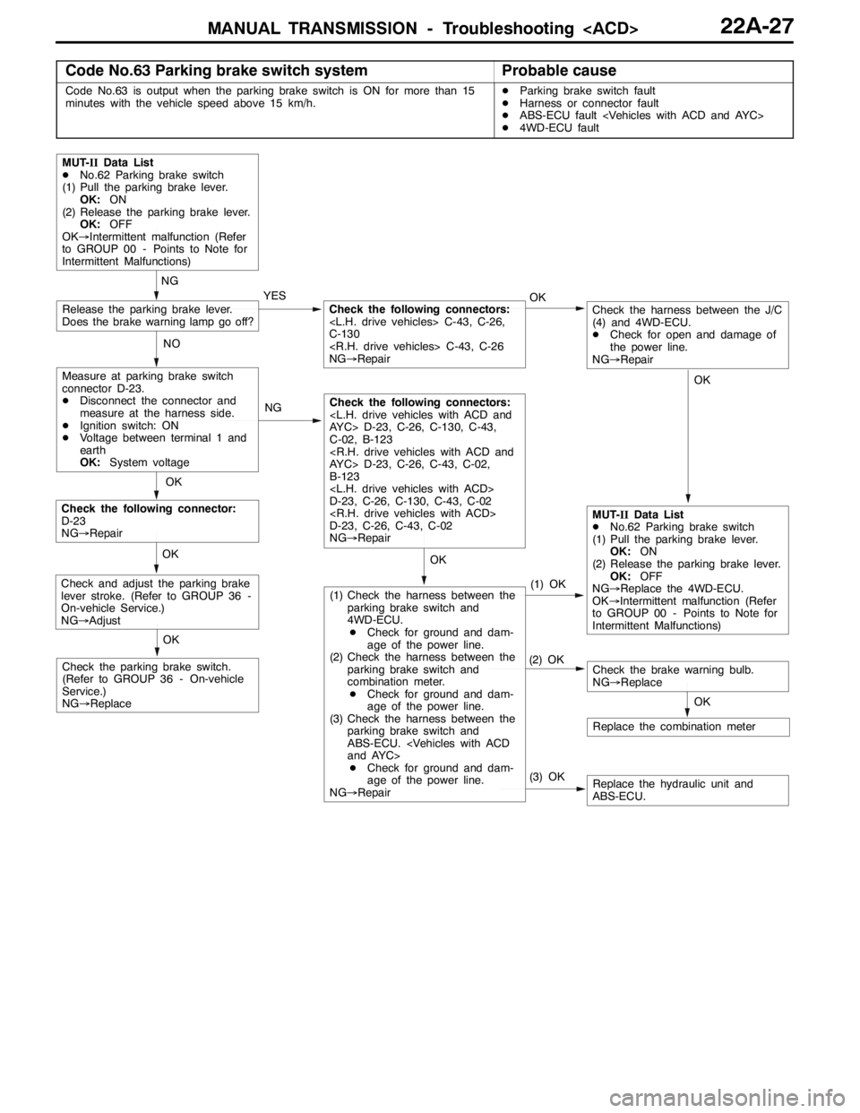MITSUBISHI LANCER EVOLUTION 2007 Service Repair Manual MANUAL TRANSMISSION - Troubleshooting <ACD>22A-27
Code No.63 Parking brake switch systemProbable cause
Code No.63 is output when the parking brake switch is ON for more than 15
minutes with the vehicl MITSUBISHI LANCER EVOLUTION 2007 Service Repair Manual MANUAL TRANSMISSION - Troubleshooting <ACD>22A-27
Code No.63 Parking brake switch systemProbable cause
Code No.63 is output when the parking brake switch is ON for more than 15
minutes with the vehicl
