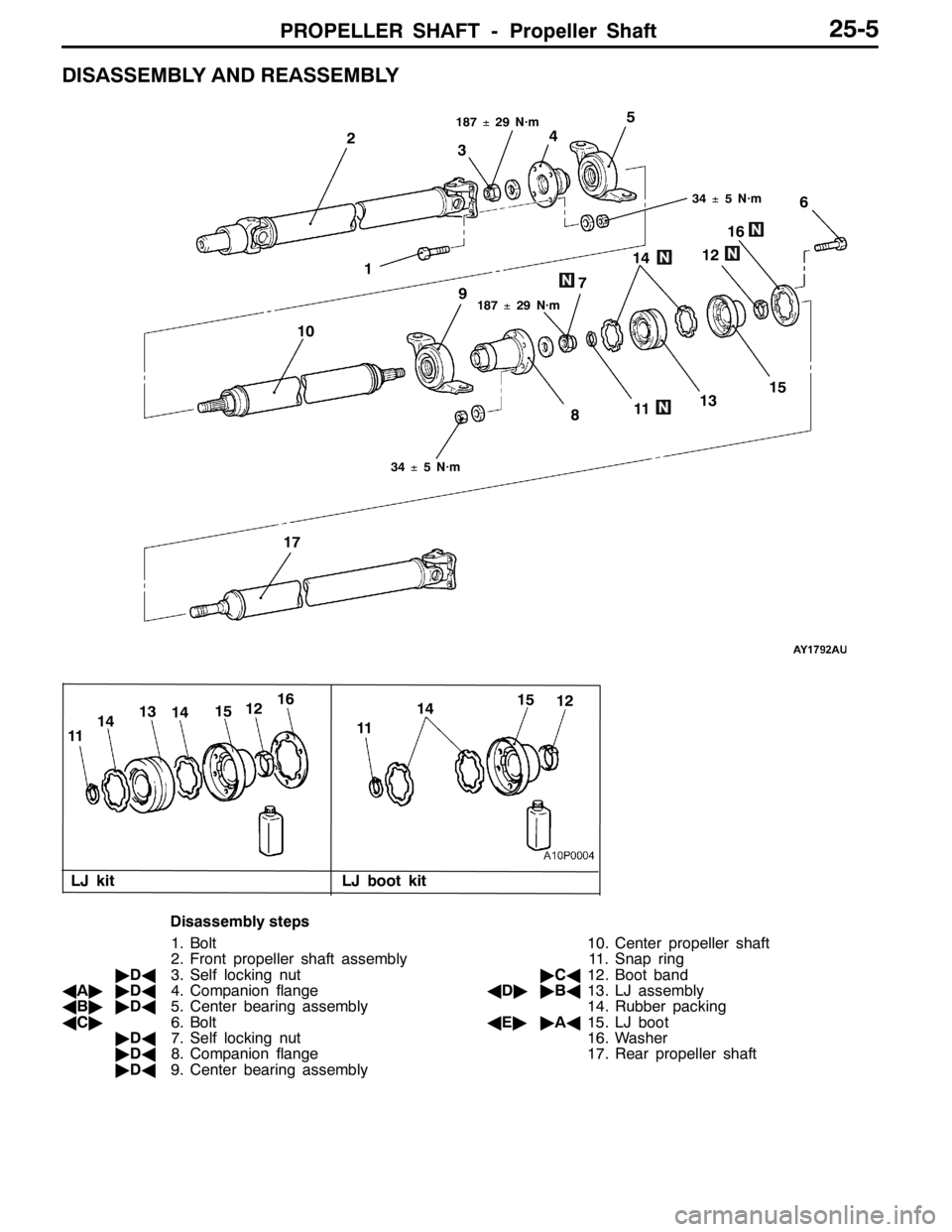 MITSUBISHI LANCER EVOLUTION 2007  Service Repair Manual PROPELLER SHAFT - Propeller Shaft25-5
DISASSEMBLY AND REASSEMBLY
LJ kit LJ boot kit11 9
876 5
4
3
1
2
1716
15 14
1312
16
15
141312
111415
1412
11
187±29 N·m
34±5 N·m187±29 N·m
34±5 N·m
10
Disa