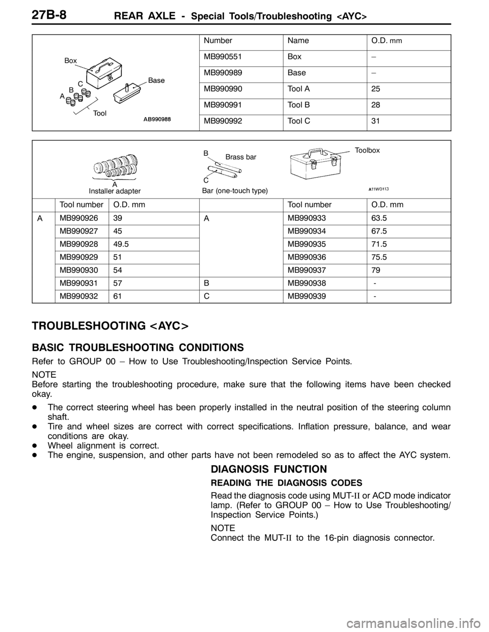 MITSUBISHI LANCER EVOLUTION 2007  Service Repair Manual REAR AXLE -Special Tools/Troubleshooting <AYC>27B-8
NumberNameO.D.mm
BoxMB990551Box–
CBaseMB990989Base–
ABCBase
MB990990Tool A25A
Tool
MB990991Tool B28
ToolMB990992Tool C31
Installer adapterBrass 