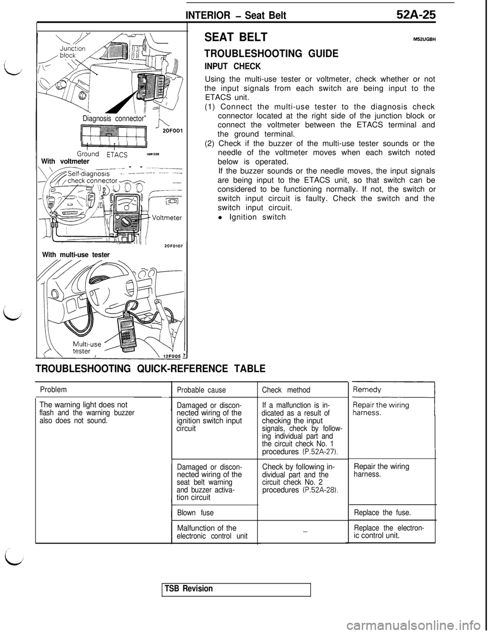 MITSUBISHI 3000GT 1991 Service Manual INTERIOR - Seat Belt52A-25
Diagnosis connector”LJ’2OFOOl
GW161,338
With voltmeter___.-- -- ~~--~_. ___-- ..-.. .-.-
With multi-use tester
SEAT BELTM52UGEH
TROUBLESHOOTING GUIDE
INPUT CHECKUsing th MITSUBISHI 3000GT 1991 Service Manual INTERIOR - Seat Belt52A-25
Diagnosis connector”LJ’2OFOOl
GW161,338
With voltmeter___.-- -- ~~--~_. ___-- ..-.. .-.-
With multi-use tester
SEAT BELTM52UGEH
TROUBLESHOOTING GUIDE
INPUT CHECKUsing th