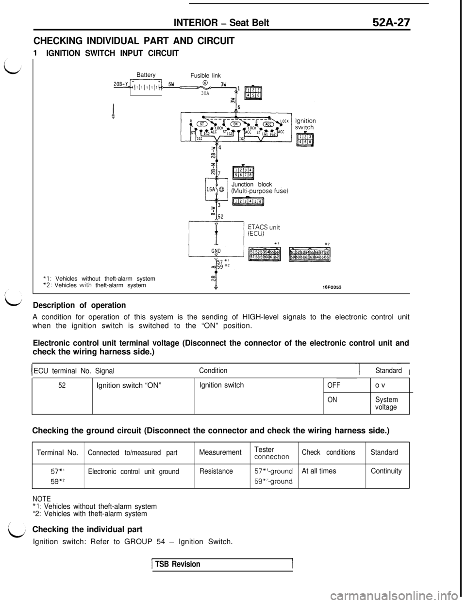 MITSUBISHI 3000GT 1991 Service Manual INTERIOR - Seat Belt52A-27
CHECKING INDIVIDUAL PART AND CIRCUIT
IGNITION SWITCH INPUT CIRCUITBattery
Fusible link
2oB-y~~/l,l(l,l,,~~ !jw u03w
30AJunction block
*I : Vehicles without theft-alarm syste MITSUBISHI 3000GT 1991 Service Manual INTERIOR - Seat Belt52A-27
CHECKING INDIVIDUAL PART AND CIRCUIT
IGNITION SWITCH INPUT CIRCUITBattery
Fusible link
2oB-y~~/l,l(l,l,,~~ !jw u03w
30AJunction block
*I : Vehicles without theft-alarm syste