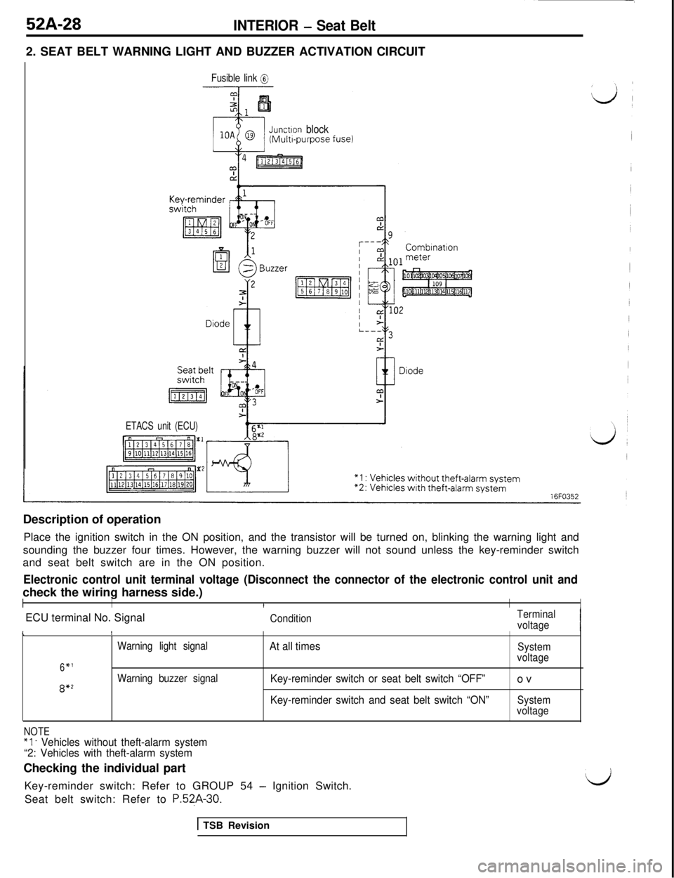 MITSUBISHI 3000GT 1991 Service Manual 52A-28INTERIOR - Seat Belt2. SEAT BELT WARNING LIGHT AND BUZZER ACTIVATION CIRCUIT
Fusible link @
Junctron block(Multr-purpose fuse)
ETACS unit (ECU)Description of operation
Place the ignition switch MITSUBISHI 3000GT 1991 Service Manual 52A-28INTERIOR - Seat Belt2. SEAT BELT WARNING LIGHT AND BUZZER ACTIVATION CIRCUIT
Fusible link @
Junctron block(Multr-purpose fuse)
ETACS unit (ECU)Description of operation
Place the ignition switch