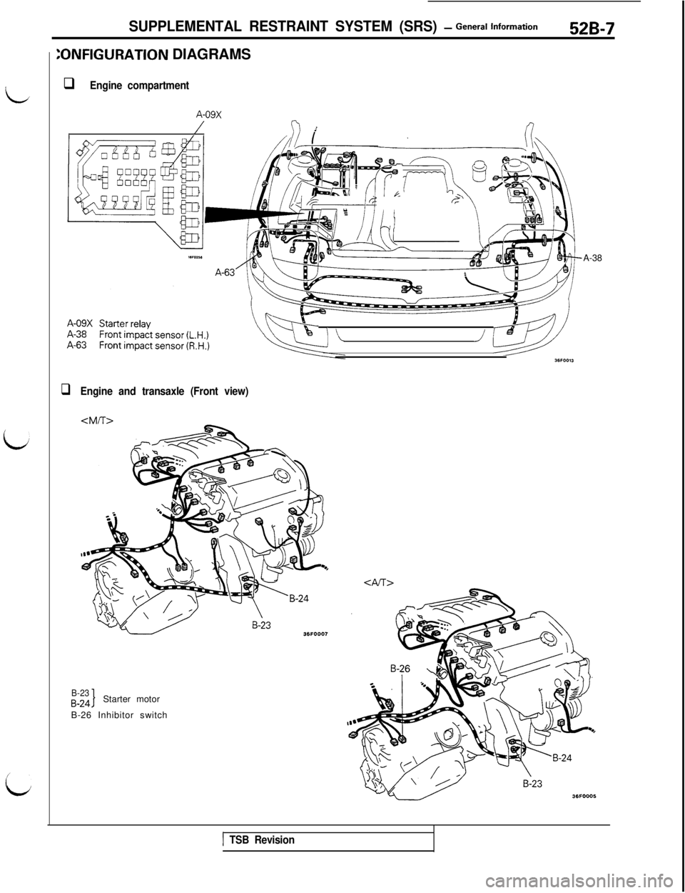 MITSUBISHI 3000GT 1991 Service Manual i
SUPPLEMENTAL RESTRAINT SYSTEM (SRS) - General Information526-7
:ONFIGURATION DIAGRAMS
q Engine compartmentA-09X
/
+m*,.16,IIfc’ \=is\ IL\\
\
\iw I \B/f---TJwdD
’ L&/Y&!!
3BFOO13
qEngine and tran MITSUBISHI 3000GT 1991 Service Manual i
SUPPLEMENTAL RESTRAINT SYSTEM (SRS) - General Information526-7
:ONFIGURATION DIAGRAMS
q Engine compartmentA-09X
/
+m*,.16,IIfc’ \=is\ IL\\
\
\iw I \B/f---TJwdD
’ L&/Y&!!
3BFOO13
qEngine and tran