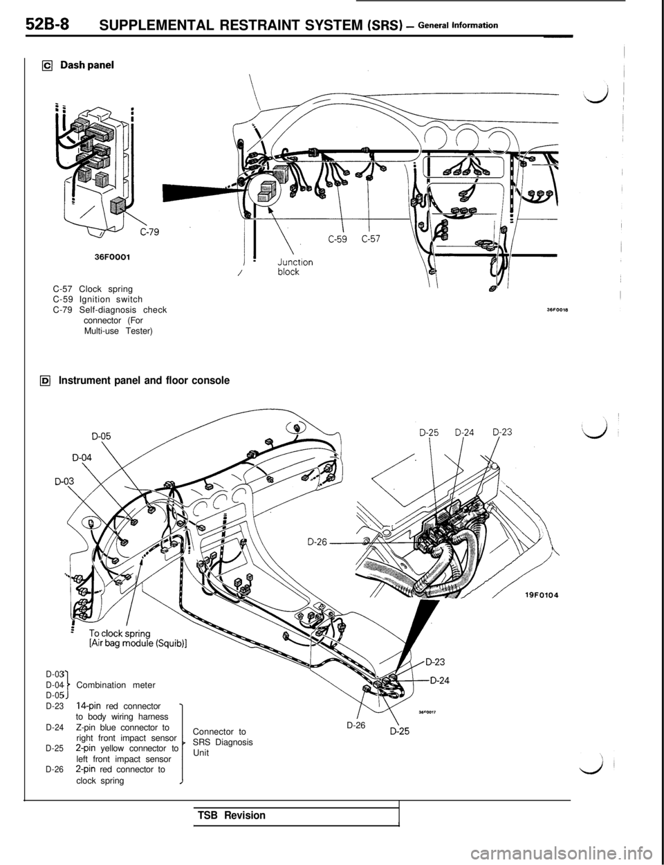 MITSUBISHI 3000GT 1991 Service Manual 52B-8SUPPLEMENTAL RESTRAINT SYSTEM (SRS) - General Information
36FOOOlJ/C-57 Clock spring
C-59 Ignition switch
C-79 Self-diagnosis check
connector (For
Multi-use Tester)
IbJInstrument panel and floor MITSUBISHI 3000GT 1991 Service Manual 52B-8SUPPLEMENTAL RESTRAINT SYSTEM (SRS) - General Information
36FOOOlJ/C-57 Clock spring
C-59 Ignition switch
C-79 Self-diagnosis check
connector (For
Multi-use Tester)
IbJInstrument panel and floor