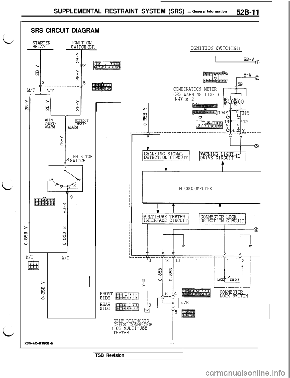 MITSUBISHI 3000GT 1991 Service Manual SUPPLEMENTAL RESTRAINT SYSTEM (SRS) - General information52B-11
SRS CIRCUIT DIAGRAM
IGNITION SWITCH(IG1)
I
I2B-W
COMBINATION METER
(SRS WARNING LIGHT)M,/T ! A(T
1.4w x 2iE
1047
?I!
-y 105
pq!g$g@-: l2 MITSUBISHI 3000GT 1991 Service Manual SUPPLEMENTAL RESTRAINT SYSTEM (SRS) - General information52B-11
SRS CIRCUIT DIAGRAM
IGNITION SWITCH(IG1)
I
I2B-W
COMBINATION METER
(SRS WARNING LIGHT)M,/T ! A(T
1.4w x 2iE
1047
?I!
-y 105
pq!g$g@-: l2