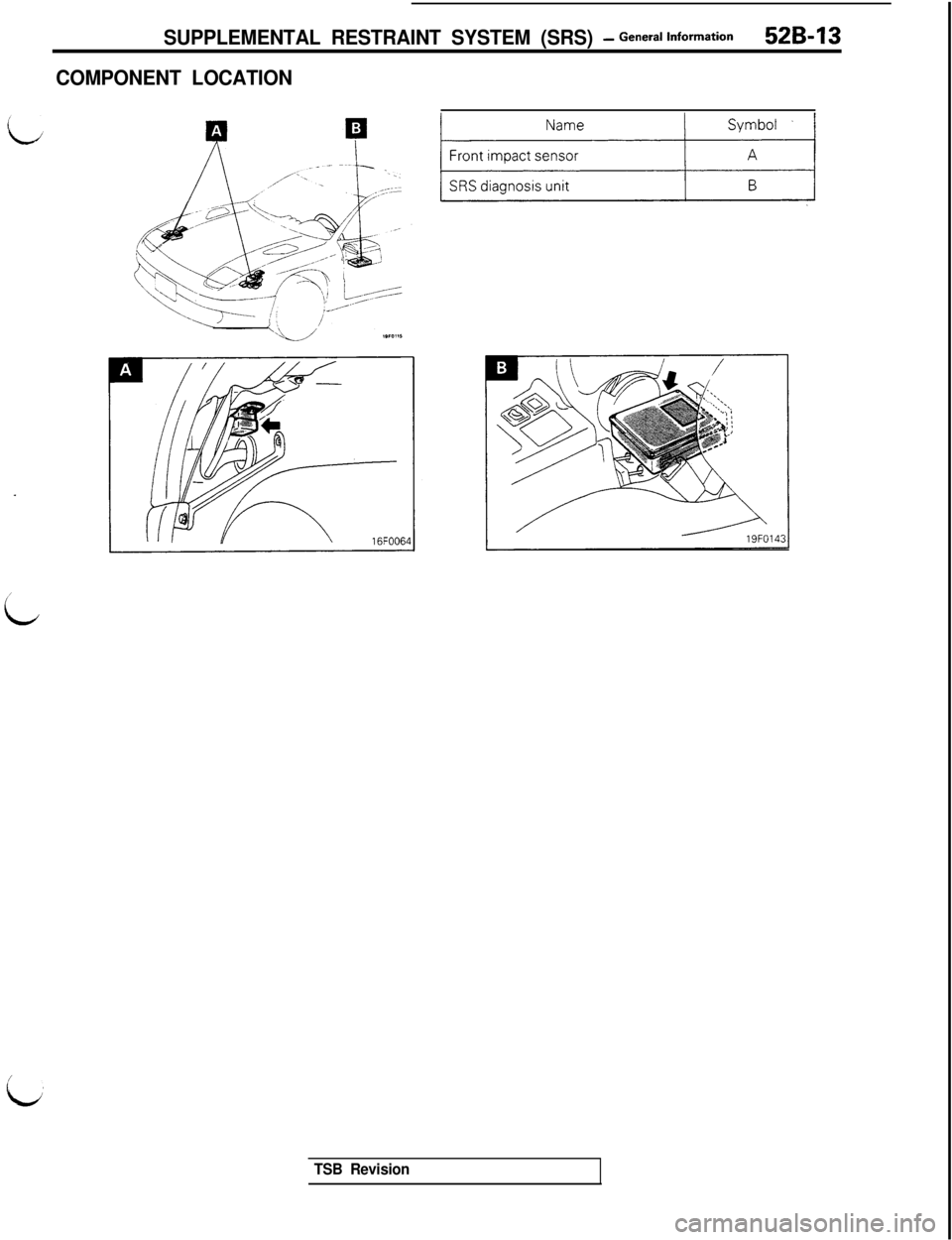 MITSUBISHI 3000GT 1991 Service Manual SUPPLEMENTAL RESTRAINT SYSTEM (SRS) - General Information52B-13
COMPONENT LOCATION
I
i
TSB Revision MITSUBISHI 3000GT 1991 Service Manual SUPPLEMENTAL RESTRAINT SYSTEM (SRS) - General Information52B-13
COMPONENT LOCATION
I
i
TSB Revision