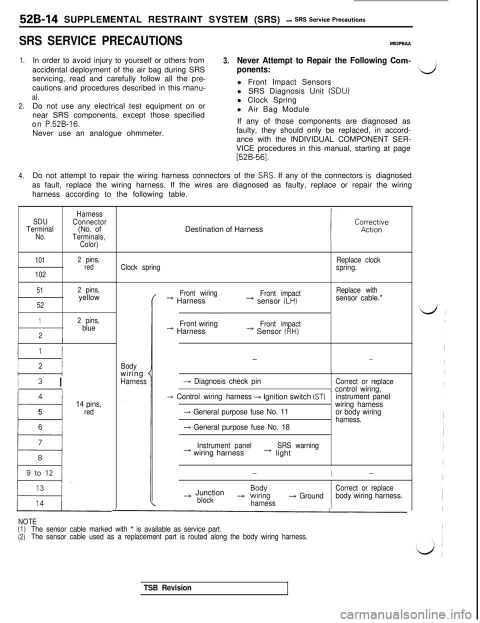 MITSUBISHI 3000GT 1991 Service Manual .52B-14 SUPPLEMENTAL RESTRAINT SYSTEM (SRS) - SRS Service Precautions
SRS SERVICE PRECAUTIONSMBZPBAA
1.In order to avoid injury to yourself or others from3.accidental deployment of the air bag during MITSUBISHI 3000GT 1991 Service Manual .52B-14 SUPPLEMENTAL RESTRAINT SYSTEM (SRS) - SRS Service Precautions
SRS SERVICE PRECAUTIONSMBZPBAA
1.In order to avoid injury to yourself or others from3.accidental deployment of the air bag during