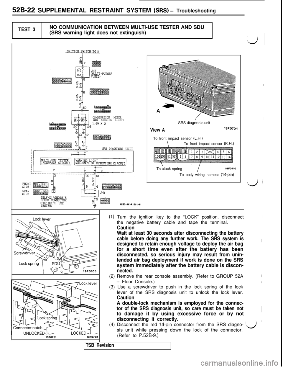 MITSUBISHI 3000GT 1991  Service Manual 52B-22 SUPPLEMENTAL RESTRAINT SYSTEM (SRS) - Troubleshooting
TEST 3NO COMMUNICATION BETWEEN MULTI-USE TESTER AND SDU
(SRS warning light does not extinguish)
COMBINATION METER(SRS WARNING LIGHT)
SRS DI