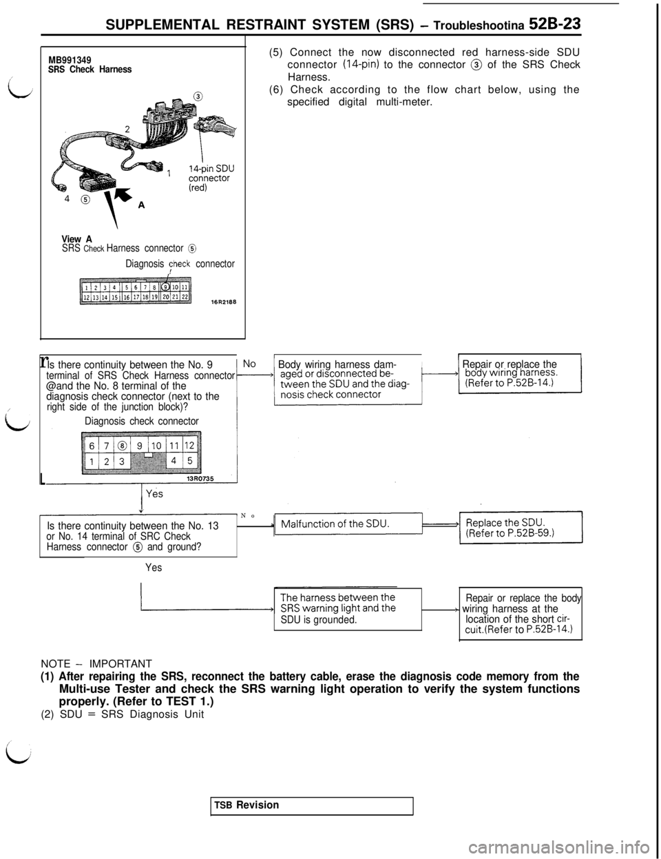 MITSUBISHI 3000GT 1991  Service Manual r
/
lliSUPPLEMENTAL RESTRAINT SYSTEM (SRS) 
- Troubleshootina 52B-23
L
MB991349SRS Check Harness
View ASRS Check Harness connector @
Diagnosis Fheck connector16R2166(5) Connect the now disconnected re