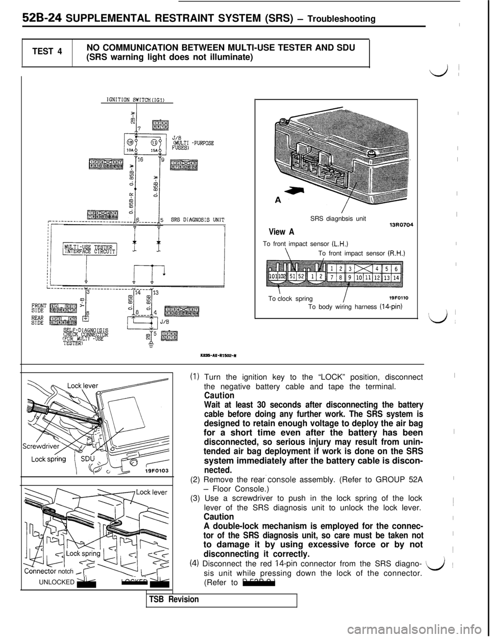 MITSUBISHI 3000GT 1991  Service Manual 52B-24 SUPPLEMENTAL RESTRAINT SYSTEM (SRS) - Troubleshooting
TEST 4NO COMMUNICATION BETWEEN MULTI-USE TESTER AND SDU
(SRS warning light does not illuminate)
IGNITION SWITCH(IG1)
J/.8(MULTI -PURPOSEFUS