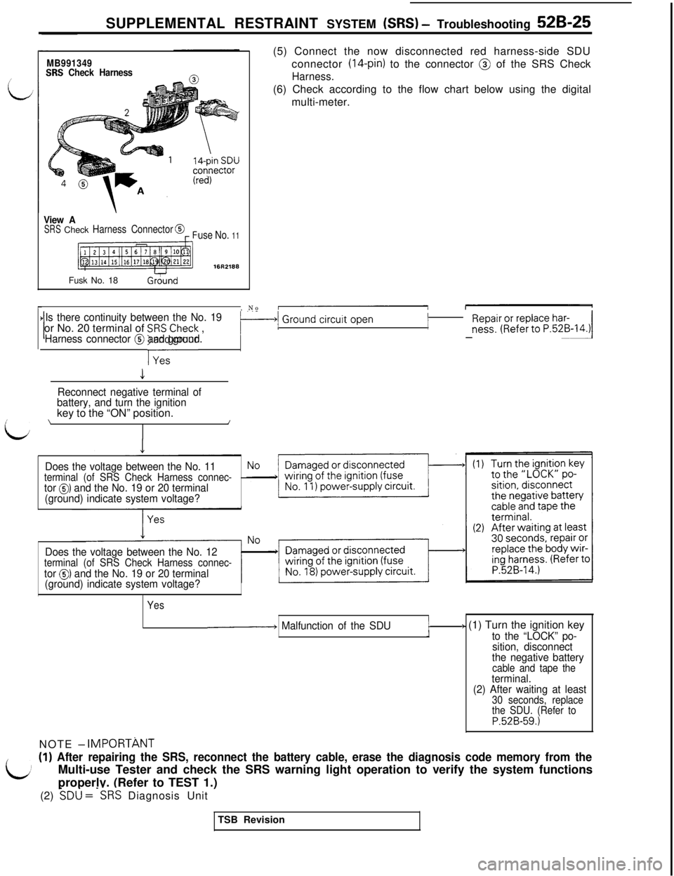 MITSUBISHI 3000GT 1991  Service Manual SUPPLEMENTAL RESTRAINT SYSTEM (SRS) - Troubleshooting 52B-25
r, NoIs there continuity between the No. 19‘1 ~~~~~i~k;~~~~.~~~-~4.~or No. 20 terminal of y:IsCheck ,-1 Ground circuit OpenIHarness conne