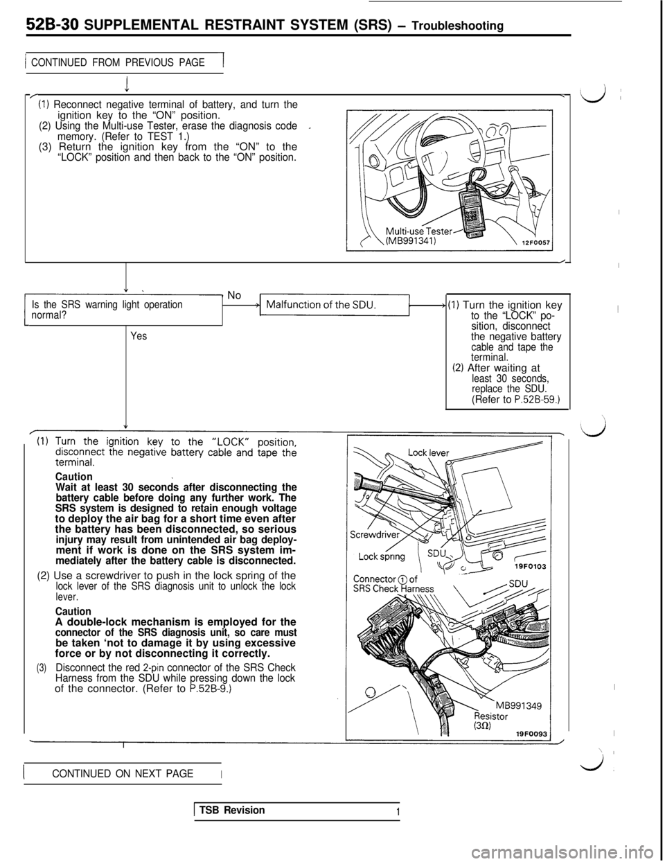 MITSUBISHI 3000GT 1991  Service Manual 52B-30 SUPPLEMENTAL RESTRAINT SYSTEM (SRS) - Troubleshooting
1 CONTINUED FROM PREVIOUS PAGE-1
I/(I) Reconnect negative terminal of battery, and turn the.ignition key to the “ON” position.
(2) Usin