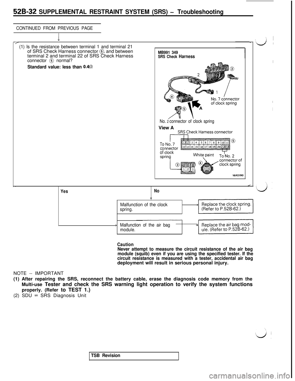 MITSUBISHI 3000GT 1991 Service Manual 52B-32 SUPPLEMENTAL RESTRAINT SYSTEM (SRS) - Troubleshooting
CONTINUED FROM PREVIOUS PAGE
I/(1) Is the resistance between terminal 1 and terminal 21of SRS Check Harness connector @ and between
termina MITSUBISHI 3000GT 1991 Service Manual 52B-32 SUPPLEMENTAL RESTRAINT SYSTEM (SRS) - Troubleshooting
CONTINUED FROM PREVIOUS PAGE
I/(1) Is the resistance between terminal 1 and terminal 21of SRS Check Harness connector @ and between
termina
