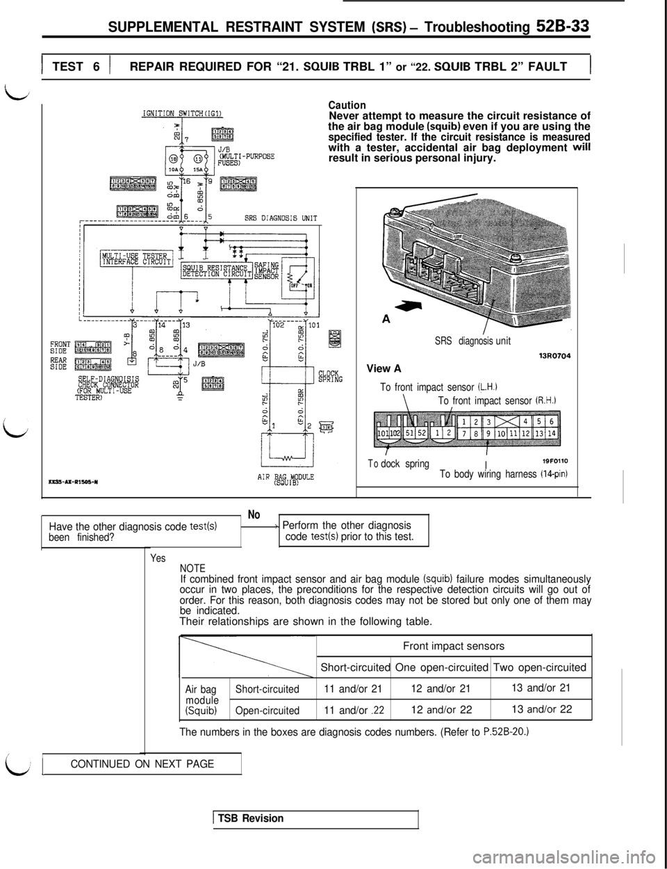 MITSUBISHI 3000GT 1991 Service Manual SUPPLEMENTAL RESTRAINT SYSTEM (SRS) - Troubleshooting 52B-33
1 TEST 6 )REPAIR REQUIRED FOR “21. SQUIB TRBL 1” or “22. SQUIB TRBL 2” FAULT1
i
FRONTSIDE
Ez
IGNITION SWITCH(IG1)CautionNever attem MITSUBISHI 3000GT 1991 Service Manual SUPPLEMENTAL RESTRAINT SYSTEM (SRS) - Troubleshooting 52B-33
1 TEST 6 )REPAIR REQUIRED FOR “21. SQUIB TRBL 1” or “22. SQUIB TRBL 2” FAULT1
i
FRONTSIDE
Ez
IGNITION SWITCH(IG1)CautionNever attem
