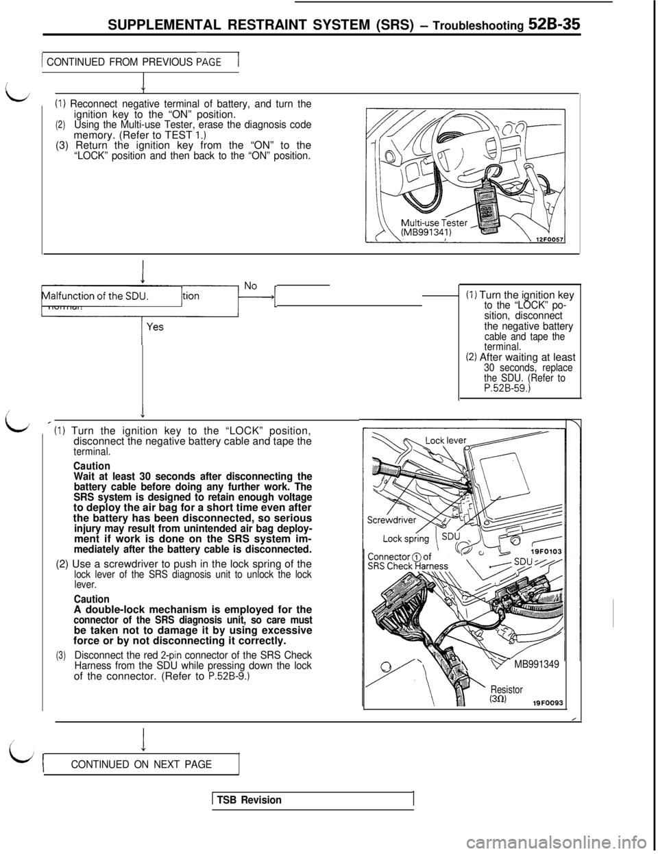 MITSUBISHI 3000GT 1991 Service Manual I
L
:
L;
1’SUPPLEMENTAL RESTRAINT SYSTEM (SRS)
- Troubleshooting 526-35
1 CONTINUED FROM PREVIOUS PAr/
J(I)
Reconnect negative terminal of battery, and turn the
(2)ignition key to the “ON” pos MITSUBISHI 3000GT 1991 Service Manual I
L
:
L;
1’SUPPLEMENTAL RESTRAINT SYSTEM (SRS)
- Troubleshooting 526-35
1 CONTINUED FROM PREVIOUS PAr/
J(I)
Reconnect negative terminal of battery, and turn the
(2)ignition key to the “ON” pos