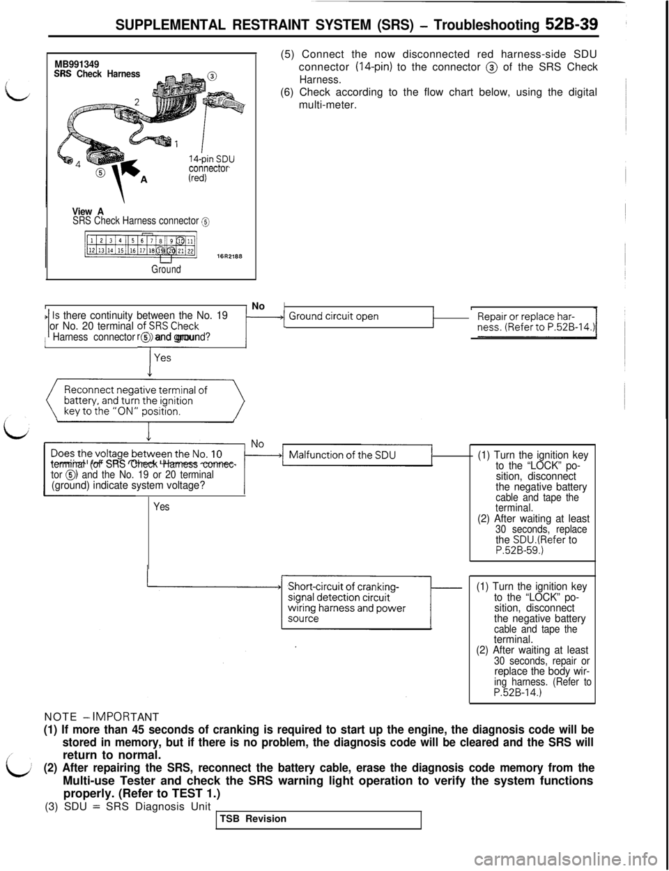 MITSUBISHI 3000GT 1991 Service Manual SUPPLEMENTAL RESTRAINT SYSTEM (SRS) - Troubleshooting 52B-39
MB991349SRS Check Harness
connector
View ASRS Check Harness connector @
Ground
II No(5) Connect the now disconnected red harness-side SDU
c MITSUBISHI 3000GT 1991 Service Manual SUPPLEMENTAL RESTRAINT SYSTEM (SRS) - Troubleshooting 52B-39
MB991349SRS Check Harness
connector
View ASRS Check Harness connector @
Ground
II No(5) Connect the now disconnected red harness-side SDU
c