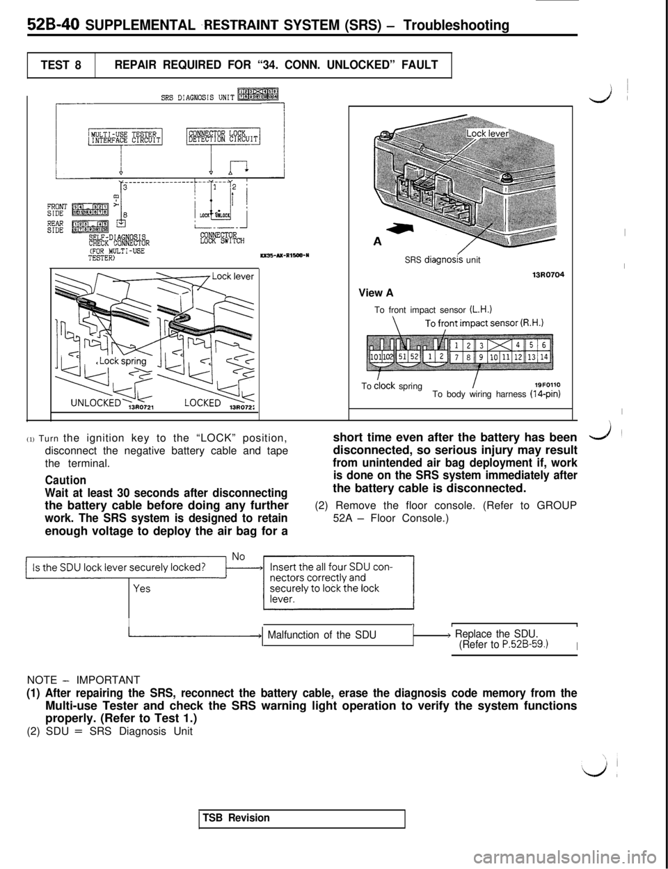 MITSUBISHI 3000GT 1991 Service Manual 52B-40 SUPPLEMENTAL ,RESTRAINT SYSTEM (SRS) - Troubleshooting
TEST 8REPAIR REQUIRED FOR “34. CONN. UNLOCKED” FAULT
SRS DIAGNOSIS UNIT-
r
--
L
FRONTSIDE
EESELF-DIAGNOSISCHECK CONNECTORLOCK SWITCH(F MITSUBISHI 3000GT 1991 Service Manual 52B-40 SUPPLEMENTAL ,RESTRAINT SYSTEM (SRS) - Troubleshooting
TEST 8REPAIR REQUIRED FOR “34. CONN. UNLOCKED” FAULT
SRS DIAGNOSIS UNIT-
r
--
L
FRONTSIDE
EESELF-DIAGNOSISCHECK CONNECTORLOCK SWITCH(F