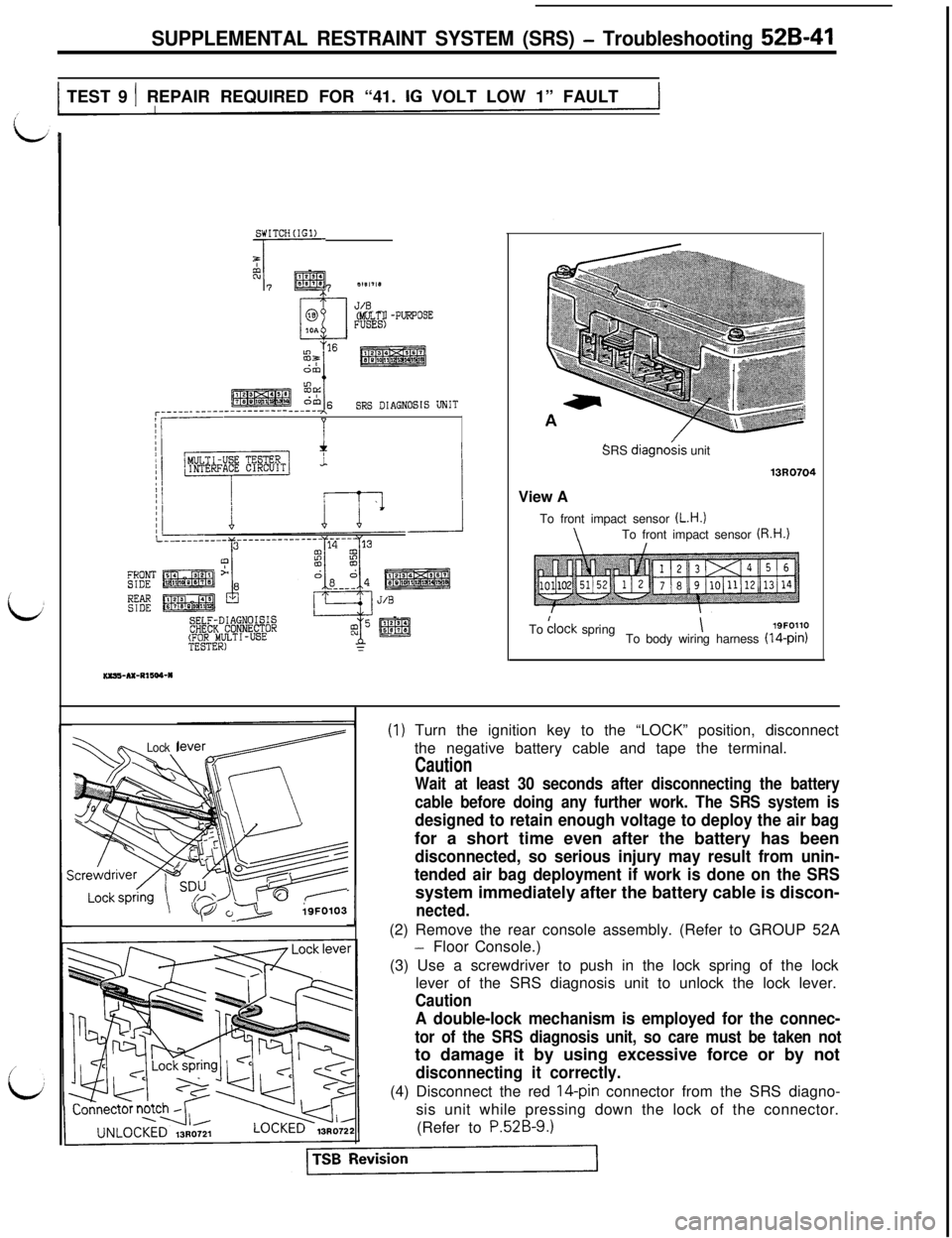 MITSUBISHI 3000GT 1991  Service Manual SUPPLEMENTAL RESTRAINT SYSTEM (SRS) - Troubleshooting 52B-41
1 TEST 9 1 REPAIR REQUIRED FOR “41. IG VOLT LOW 1” FAULT1
i
IGNITIONJTCH;
DIIll
MLLTI -PURPOSE
SRS DIAGNOSIS UNITr---------------------