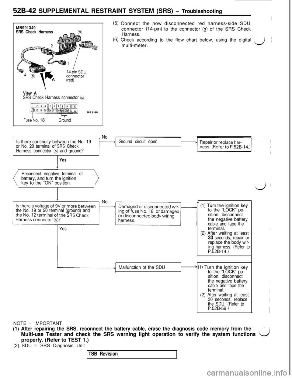MITSUBISHI 3000GT 1991  Service Manual 52B-42 SUPPLEMENTAL RESTRAINT SYSTEM (SRS) - Troubleshooting
MB991349
SRS Check Harness
View ASRS Check Harness connector @
16R2188
Fuse’No. 18Ground
(5) Connect the now disconnected red harness-sid