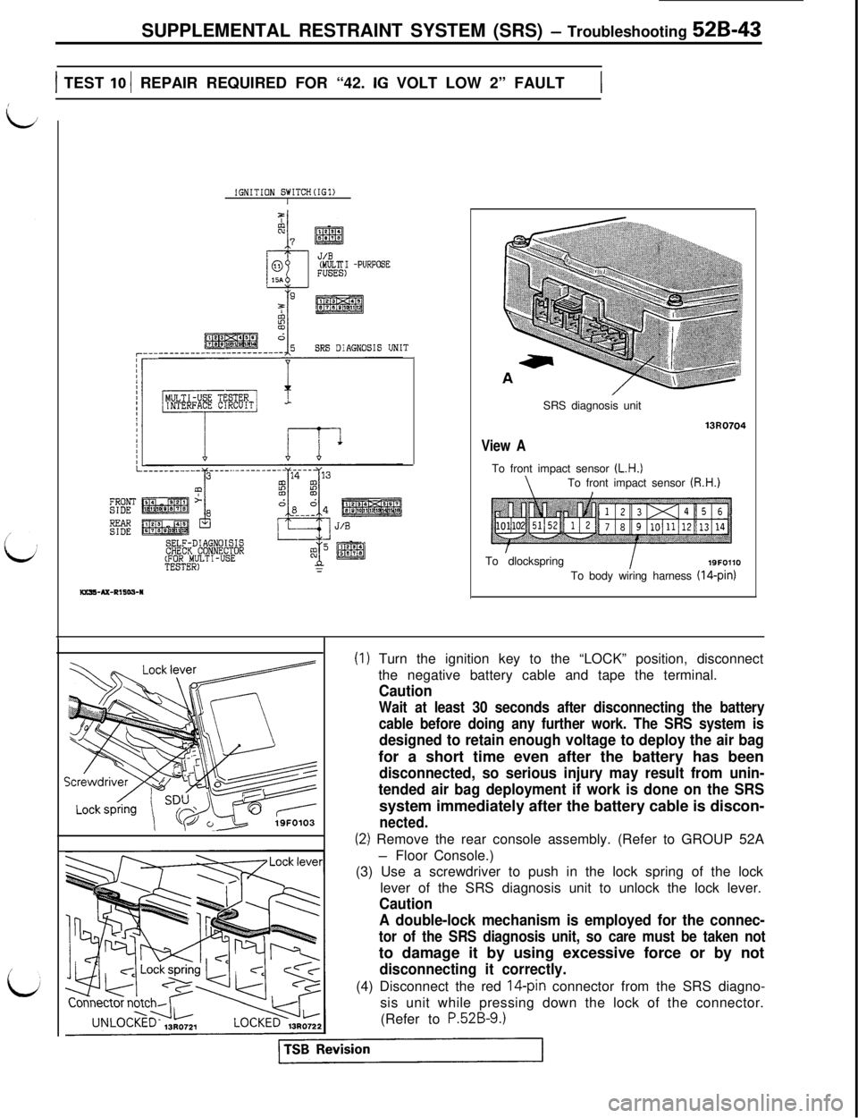 MITSUBISHI 3000GT 1991  Service Manual SUPPLEMENTAL RESTRAINT SYSTEM (SRS) - Troubleshooting 52B-43
1 TEST 10 1 REPAIR REQUIRED FOR “42. IG VOLT LOW 2” FAULT1
,
IGNITION SWITCH(IG1)I
MILT I -PURPOSE
SRS DIAGNOSIS UNIT_~_----_-__--_--_-