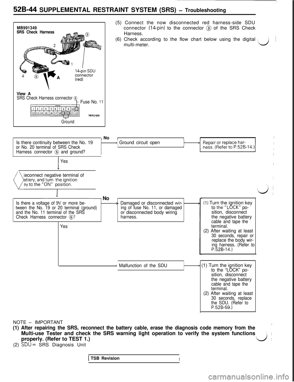 MITSUBISHI 3000GT 1991  Service Manual 52B-44 SUPPLEMENTAL RESTRAINT SYSTEM (SRS) - Troubleshooting
MB991349SRS Check Harness(5) Connect the now disconnected red harness-side SDU
connector (14-pin) to the connector @ of the SRS Check
Harne