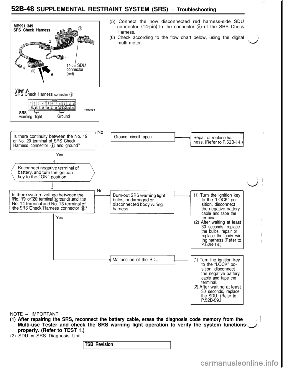 MITSUBISHI 3000GT 1991  Service Manual 52B-48 SUPPLEMENTAL RESTRAINT SYSTEM (SRS) - Troubleshooting
MB991 349
SRS Check Harness
14-pin SDUconnector(red)
View ASRS Check Harness connector @
SRS
warning lightGround(5) Connect the now disconn