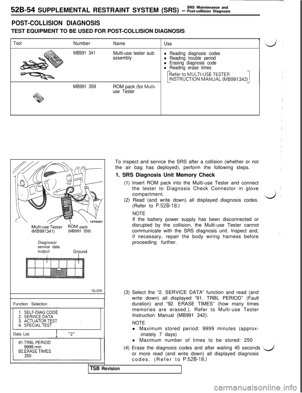 MITSUBISHI 3000GT 1991  Service Manual 52B-54 SUPPLEMENTAL RESTRAINT SYSTEM (SRS) - ZZ%K%~g~~~s
POST-COLLISION DIAGNOSISTEST EQUIPMENT TO BE USED FOR POST-COLLISION DIAGNOSIS
ToolNumberName
Use
MB991 341Multi-use tester subassemblyl Readin